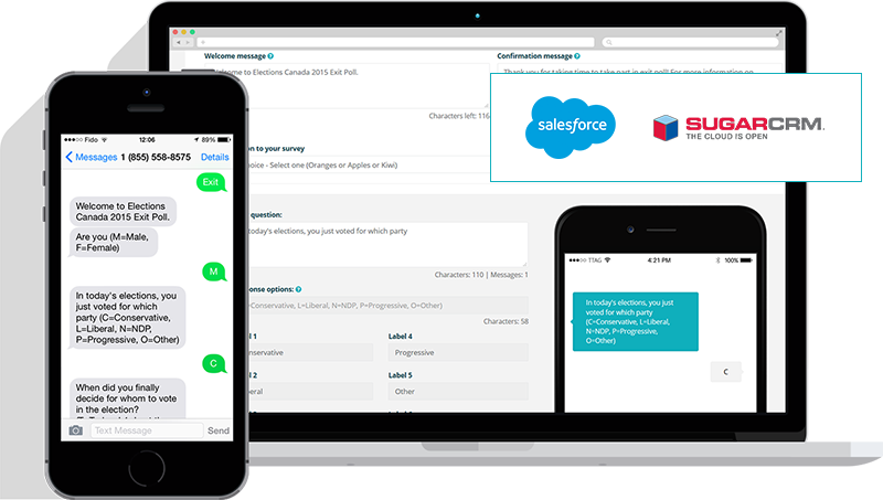 textLab Salesforce integration